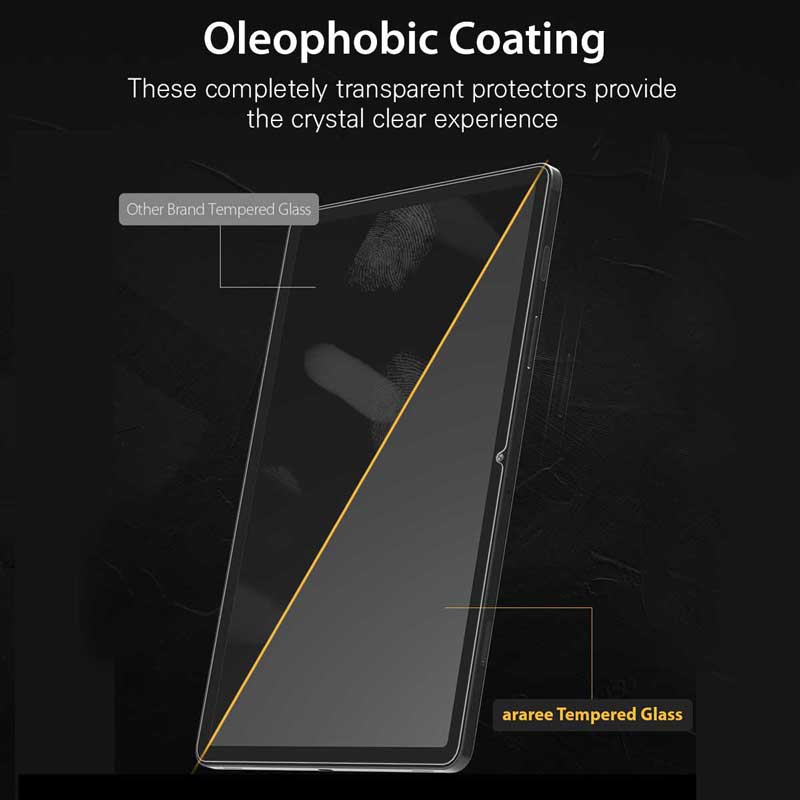 𝗔𝗿𝗮𝗿𝗲𝗲 𝗦𝘂𝗯 𝗖𝗼𝗿𝗲 Samsung Galaxy Tab S7 Plus & S8 Plus Tempered Glass