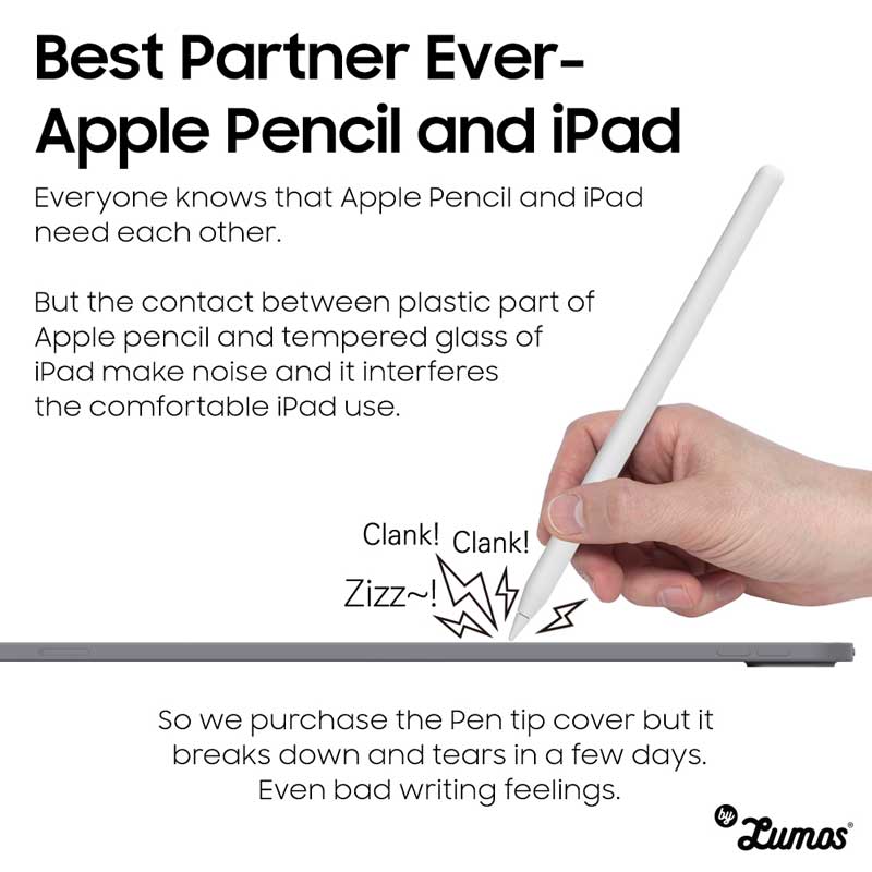 𝗔𝗿𝗮𝗿𝗲𝗲 𝗔-𝗧𝗜𝗣 Cover Clear, White & Black designed for Apple Pencil 1st& 2nd Gen