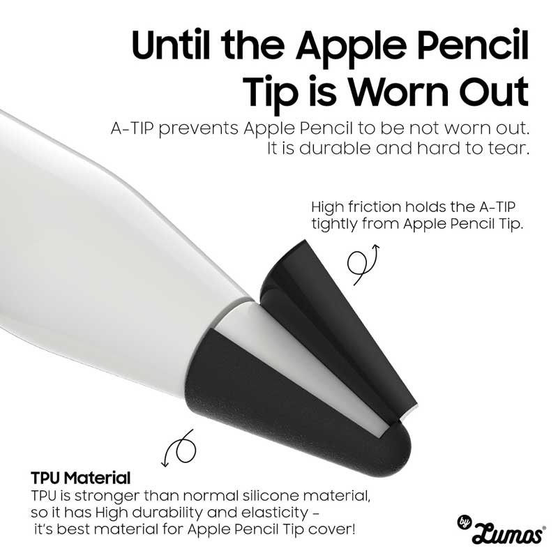 𝗔𝗿𝗮𝗿𝗲𝗲 𝗔-𝗧𝗜𝗣 Cover Clear, White & Black designed for Apple Pencil 1st& 2nd Gen