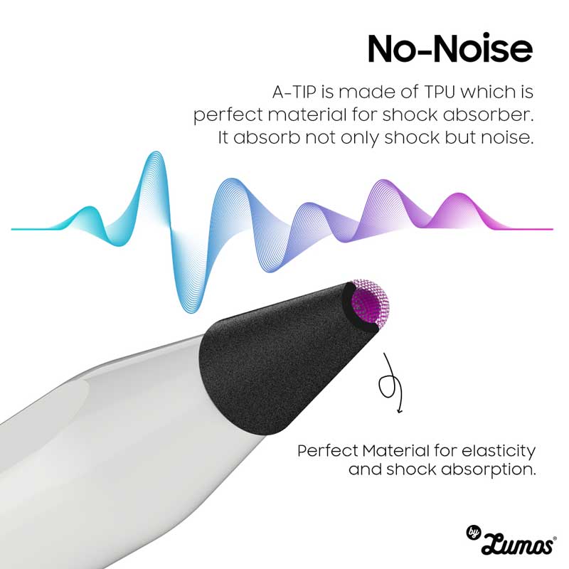 𝗔𝗿𝗮𝗿𝗲𝗲 𝗔-𝗧𝗜𝗣 Cover Clear, White & Black designed for Apple Pencil 1st& 2nd Gen