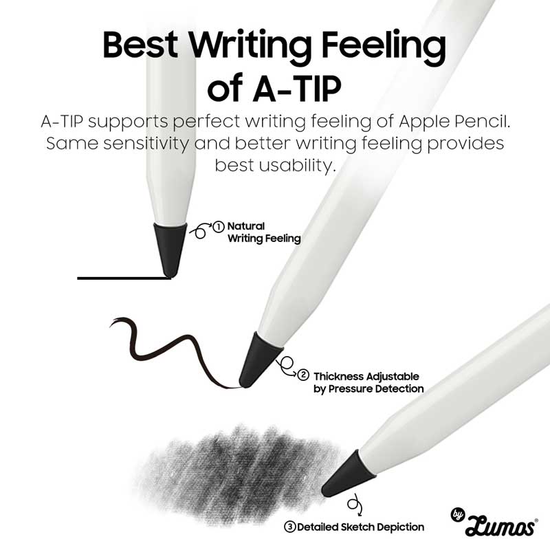 𝗔𝗿𝗮𝗿𝗲𝗲 𝗔-𝗧𝗜𝗣 Cover Clear, White & Black designed for Apple Pencil 1st& 2nd Gen