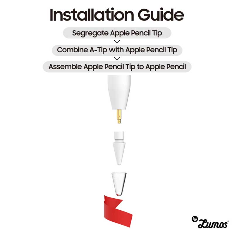 𝗔𝗿𝗮𝗿𝗲𝗲 𝗔-𝗧𝗜𝗣 Cover Clear, White & Black designed for Apple Pencil 1st& 2nd Gen