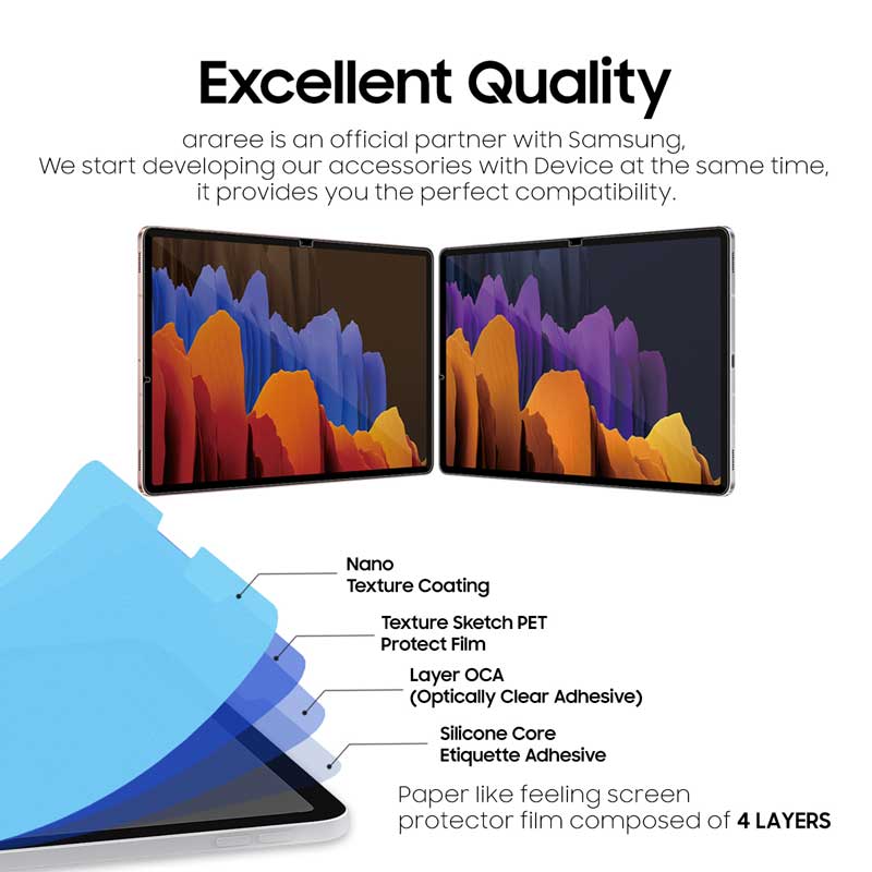 𝗔𝗿𝗮𝗿𝗲𝗲 𝗣𝗮𝗽𝗲𝗿 𝗟𝗶𝗸𝗲 𝗙𝗶𝗹𝗺 Samsung Galaxy Tab S7 Plus & Tab S8 Plus Premium Anti Glare Screen Protector made for SPen