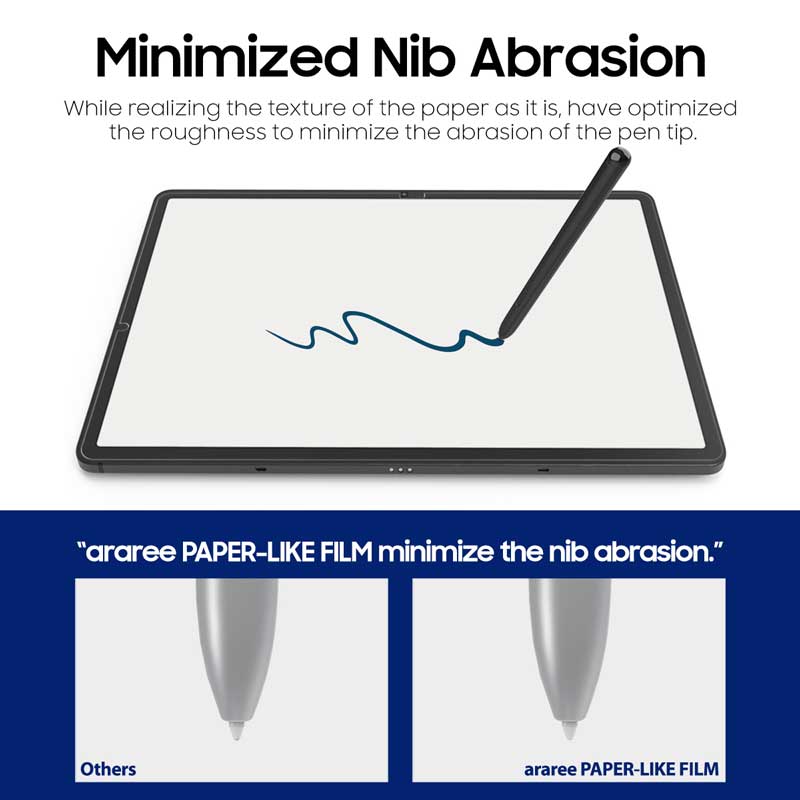 𝗔𝗿𝗮𝗿𝗲𝗲 𝗣𝗮𝗽𝗲𝗿 𝗟𝗶𝗸𝗲 𝗙𝗶𝗹𝗺 Samsung Galaxy Tab S7 Plus & Tab S8 Plus Premium Anti Glare Screen Protector made for SPen