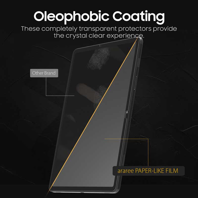 𝗔𝗿𝗮𝗿𝗲𝗲 𝗣𝗮𝗽𝗲𝗿 𝗟𝗶𝗸𝗲 𝗙𝗶𝗹𝗺 Samsung Galaxy Tab S7 Plus & Tab S8 Plus Premium Anti Glare Screen Protector made for SPen