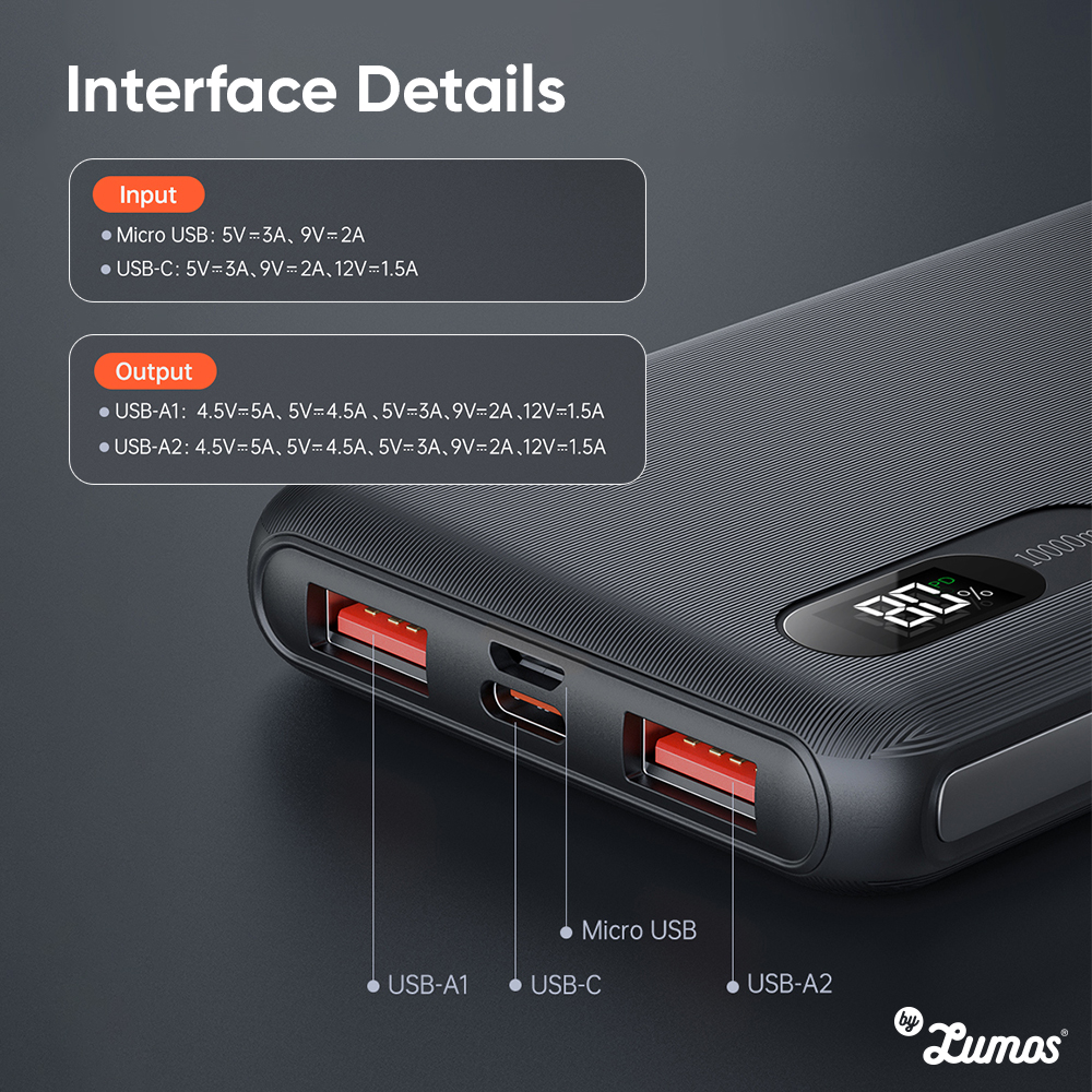 𝗠𝗖𝗗𝗢𝗗𝗢 𝗠𝗖-𝟲𝟬𝟰 Portable Fast Charging Dual USB A +Type C PD SCP VOOC QC 10000mAh Power Bank
