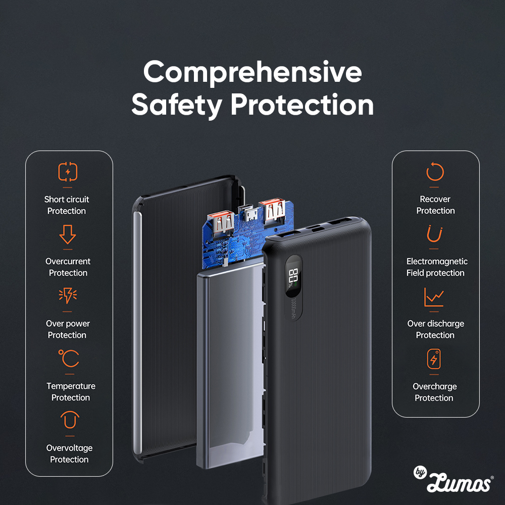 𝗠𝗖𝗗𝗢𝗗𝗢 𝗠𝗖-𝟲𝟬𝟰 Portable Fast Charging Dual USB A +Type C PD SCP VOOC QC 10000mAh Power Bank